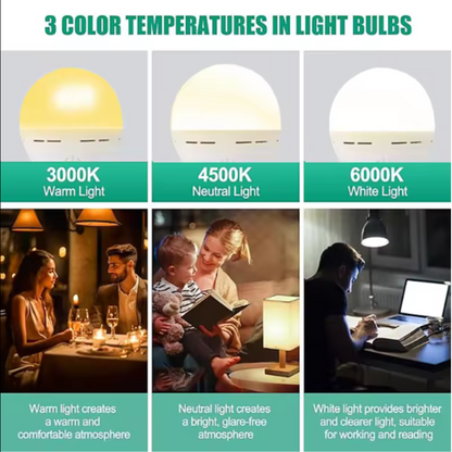 Rechargeable Light Bulb with USB - Type C port